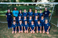 U13 Wizardz