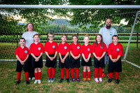 U9 Red Bombers