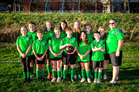 U15