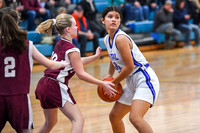 7th Grade vs SC 12.5.22