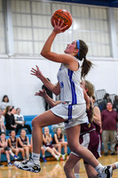 8th Grade vs SC 12.5.22