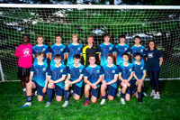 U19 Wildcats