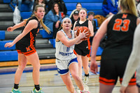 vs Milton - JV 2.15.24