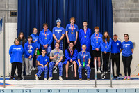Districts