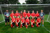 U13 Red Rampage